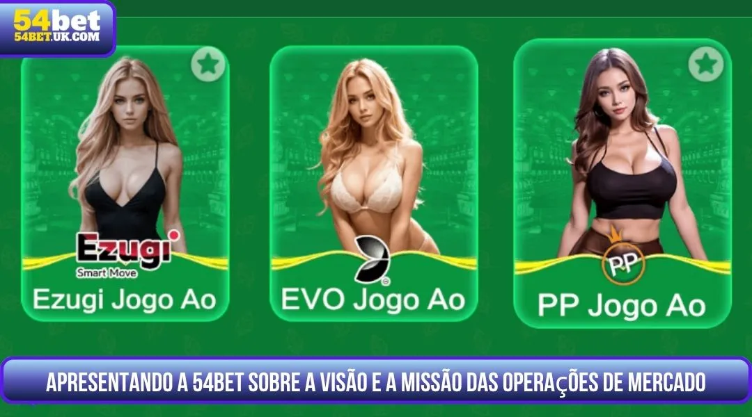 Apresentando a 54BET sobre a visão e a missão das operações de mercado