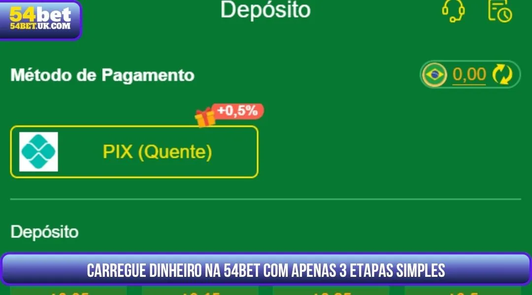 Carregue dinheiro na 54BET com apenas 3 etapas simples
