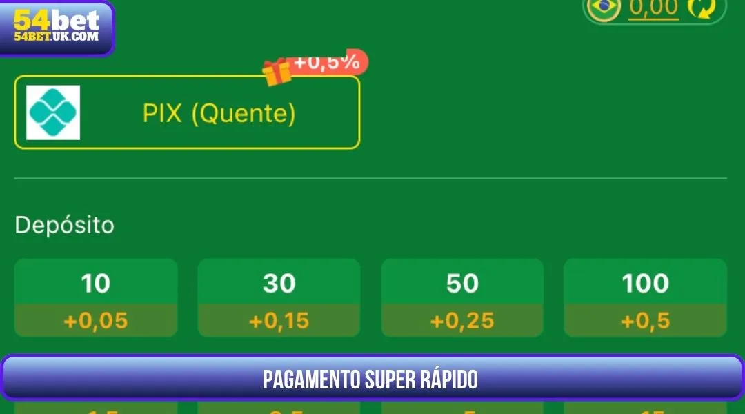 Pagamento super rápido da 54BET