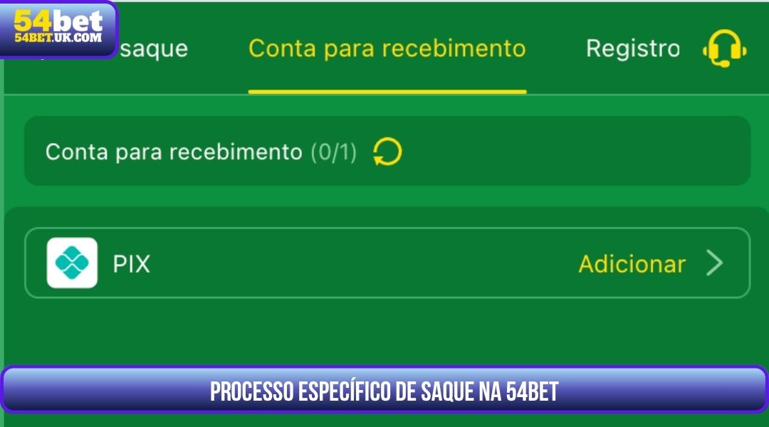Processo Específico de Saque na 54BET
