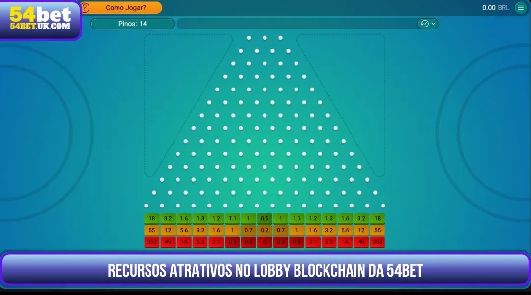 Recursos atrativos no lobby blockchain da 54BET
